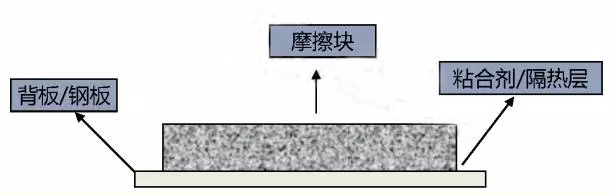 �x܇Ħ���K������